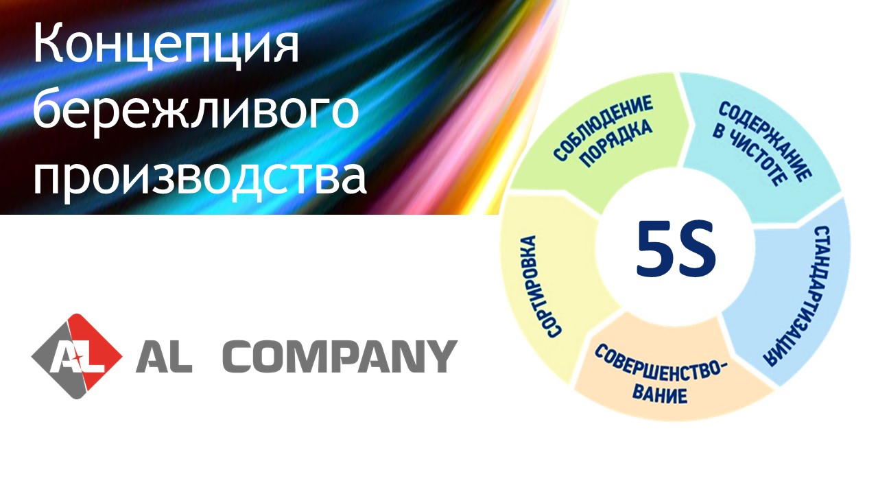 Тормозные диски, тормозные барабаны, тормозные цилиндры на авито